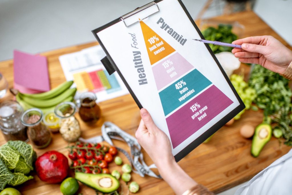 Une personne tenant une tablette avec un pyramide alimentaire saine